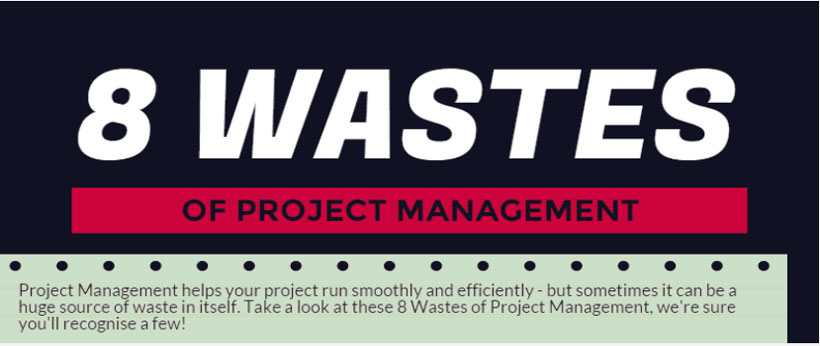 Wastes of Project Management