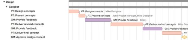 How To Manage Changes in Your Construction Project