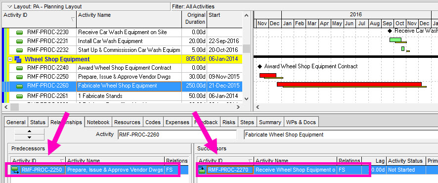 rolling wave planning primavera p6 step 2