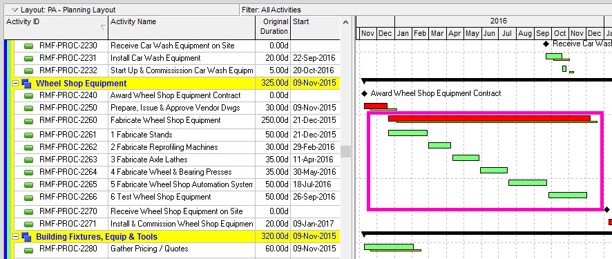 rolling wave planning primavera p6 step 2b