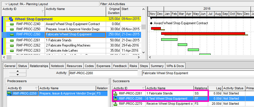 rolling wave planning primavera p6 step 3