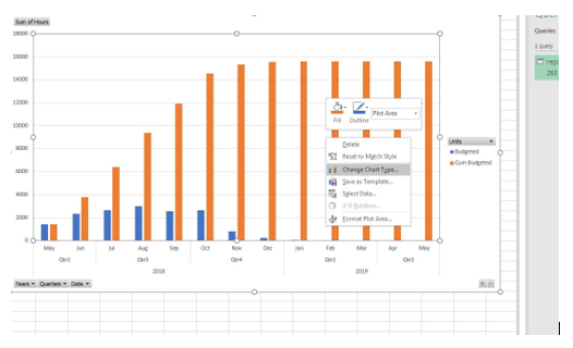 Using The Data in a Pivot Chart Step 3