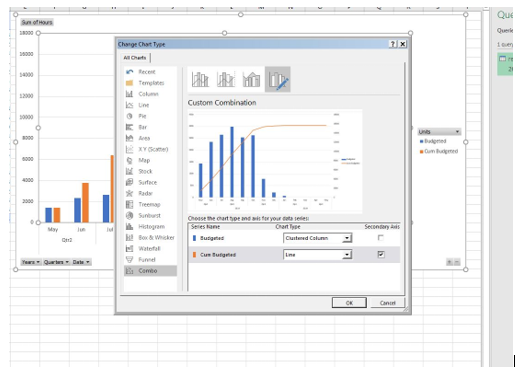 Using The Data in a Pivot Chart Step 4