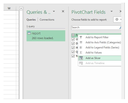 Using The Data in a Pivot Chart Step 5