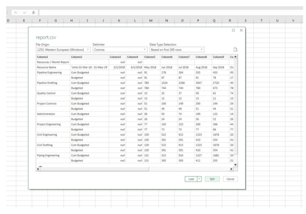 Use Excel Power Query To Graph P6 Data | Plan Academy