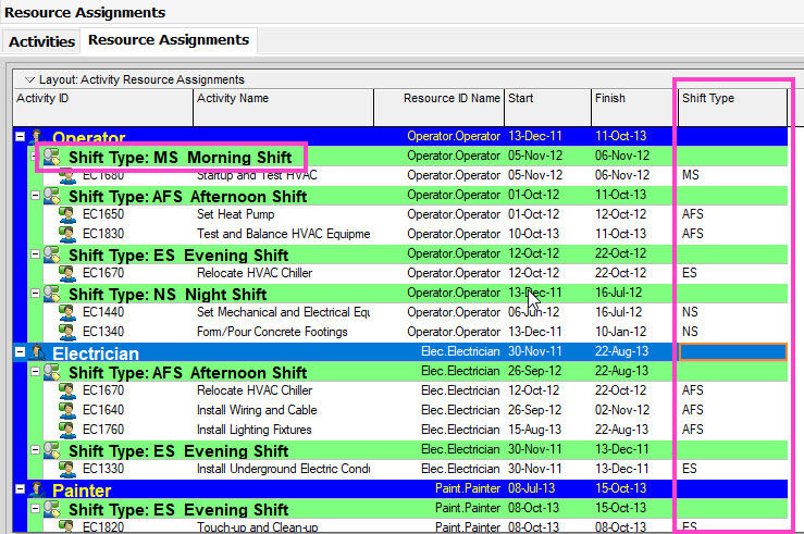 p6 2012 assignment codes example