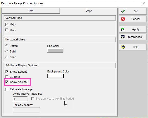 p6 v2012 graph values setting