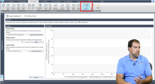 select logic sensitivity