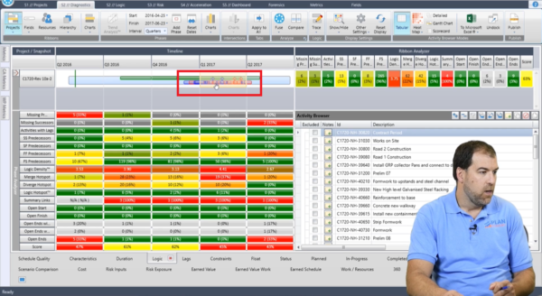 view milestones activities and timeline