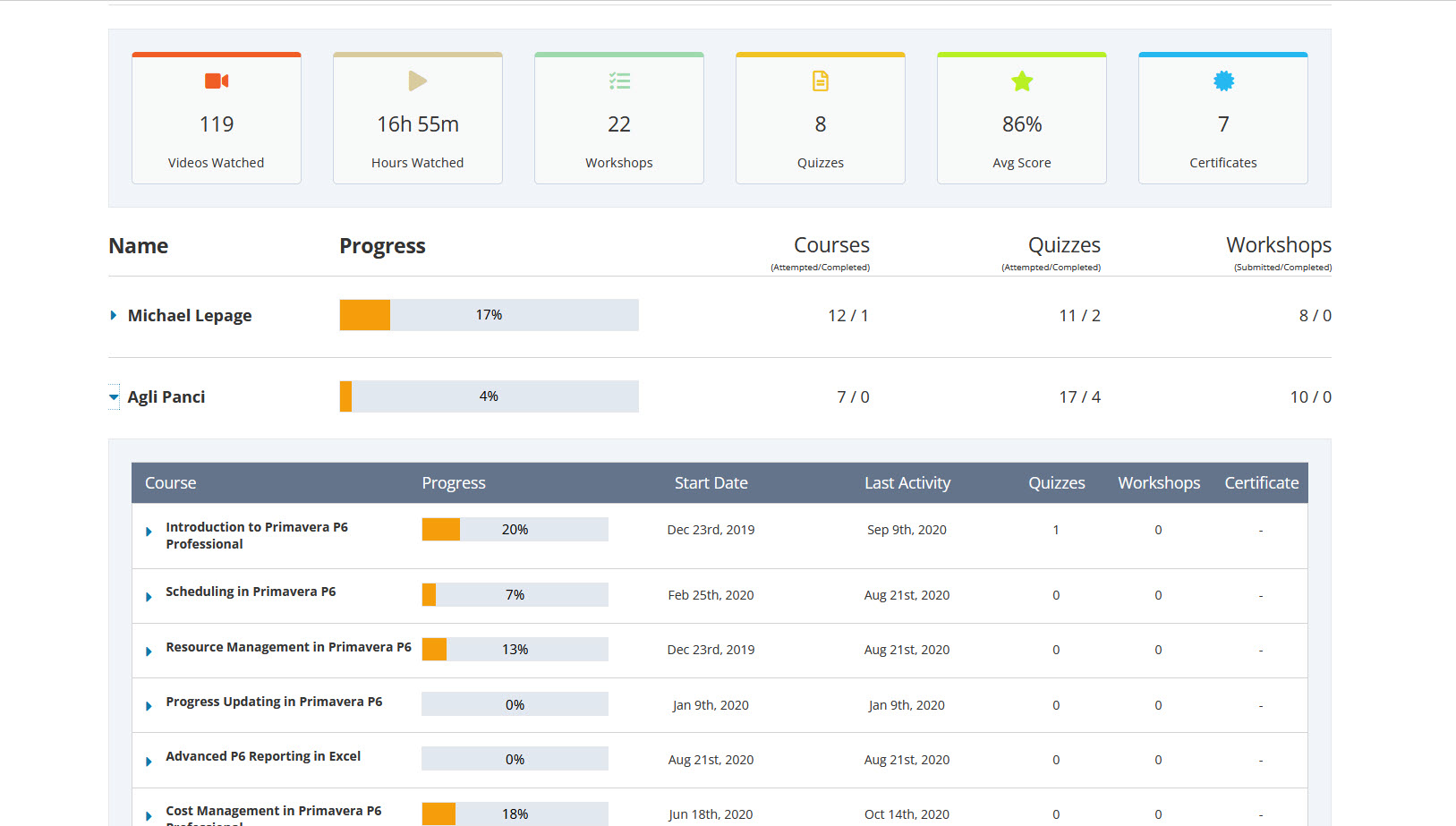 team-analytics-preview