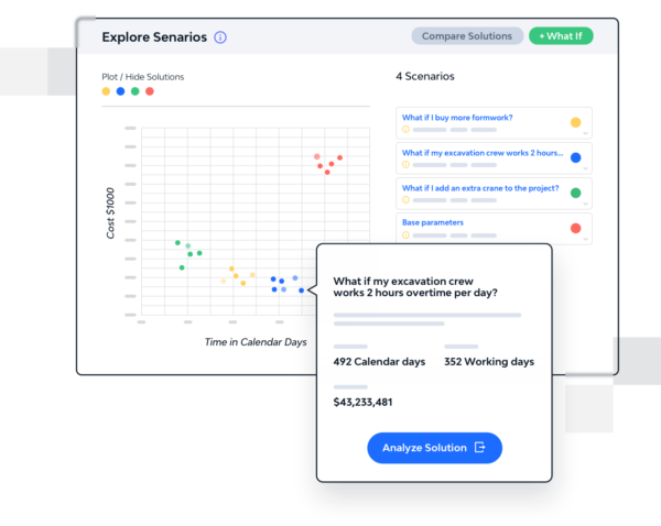 ALICE Explore page scatterplot