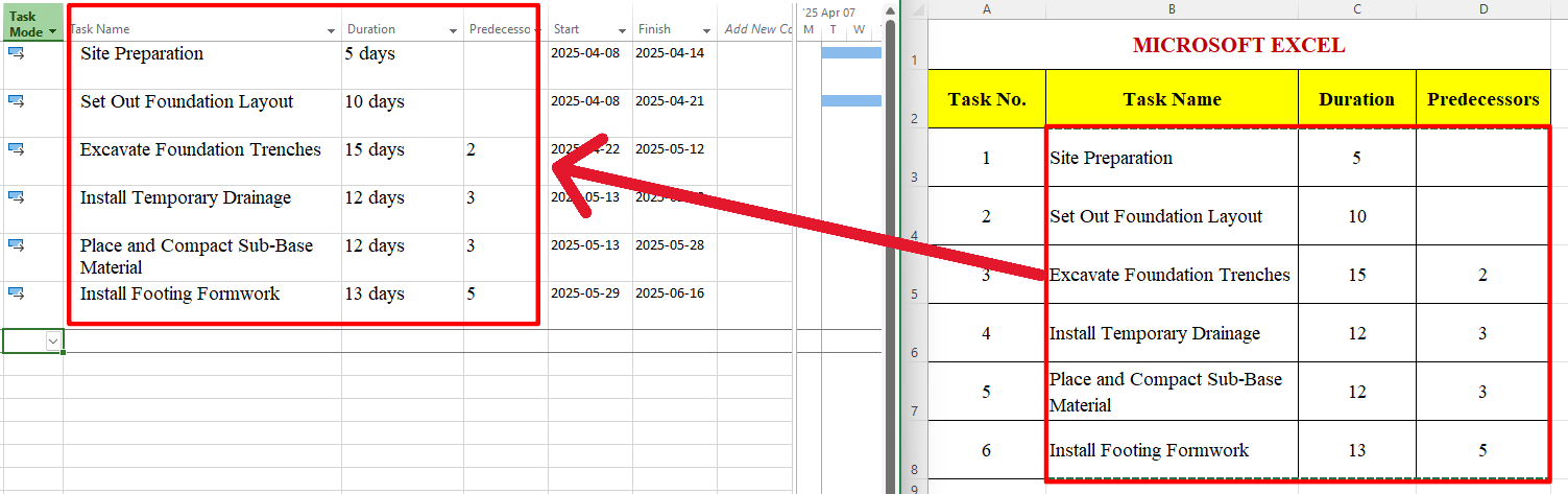 copy and paste activities from Excel