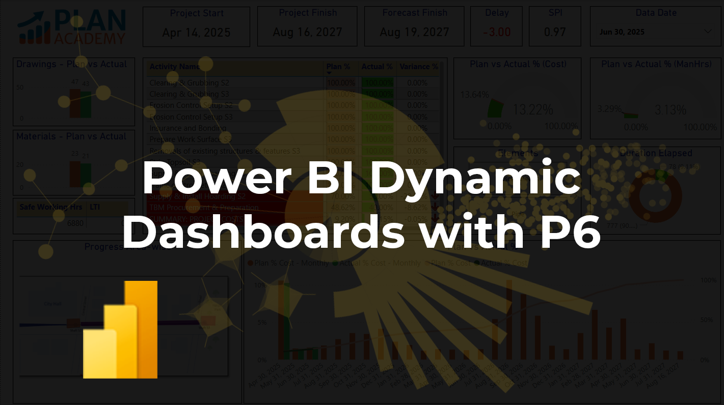 power bi dashboards