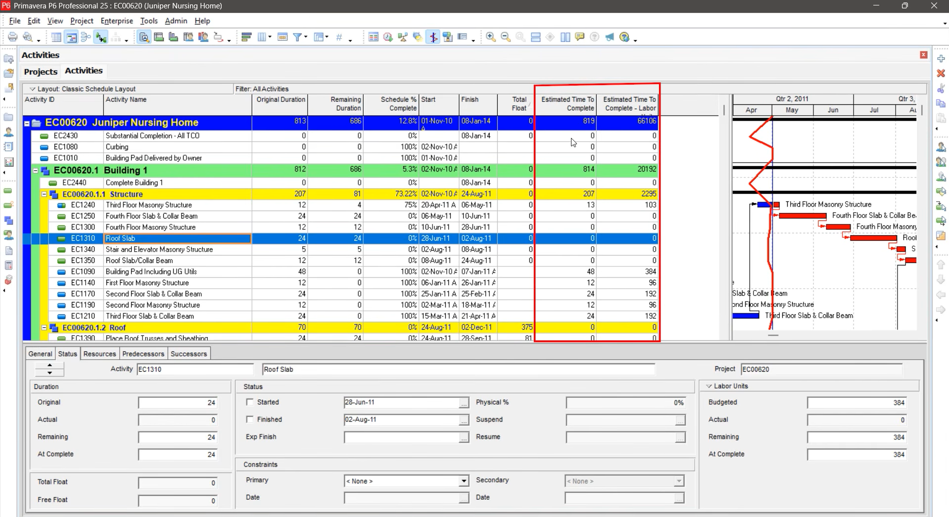 estimate time fields